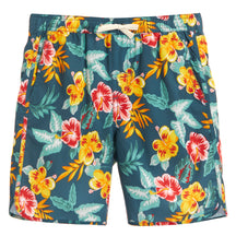 Yellow Tropics